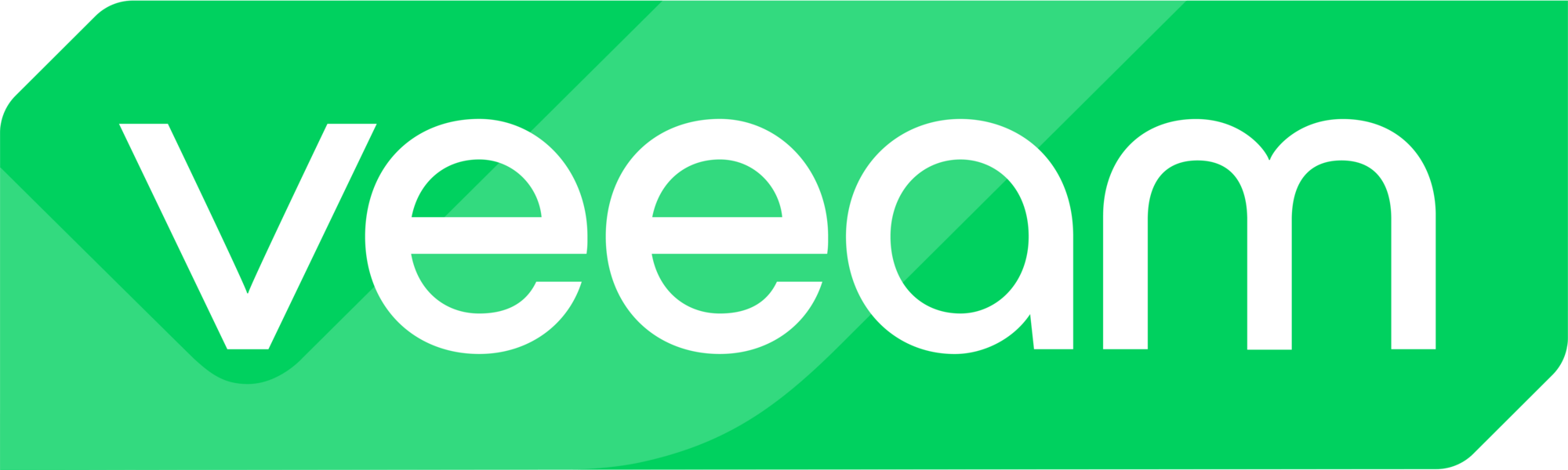 Veeam Logo